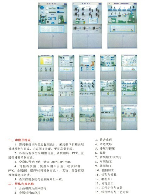 ZR-l型金屬工藝學(xué)語(yǔ)音多功能控制陳列柜
